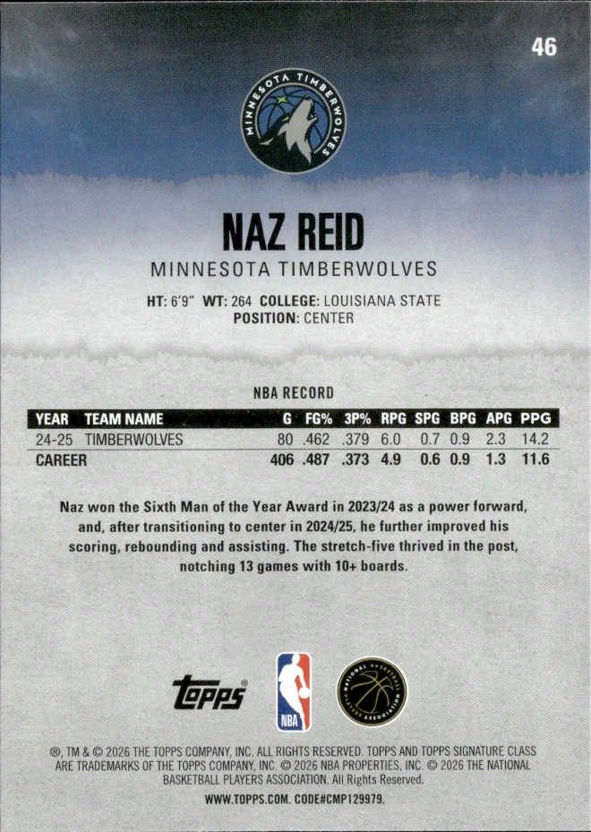 Naz Reid card back
