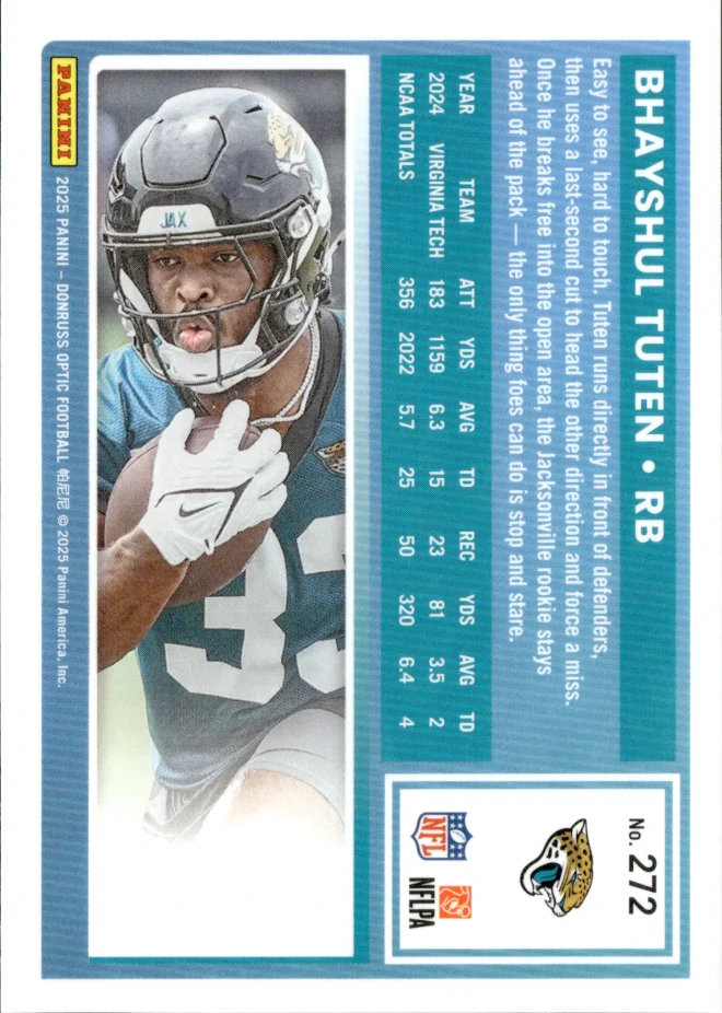 Bhayshul Tuten card back