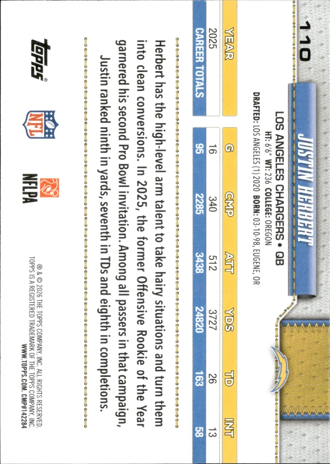 Justin Herbert card back
