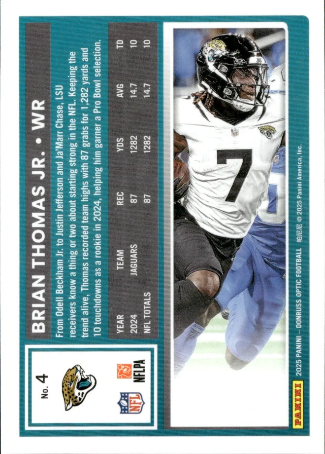 Brian Thomas Jr. card back