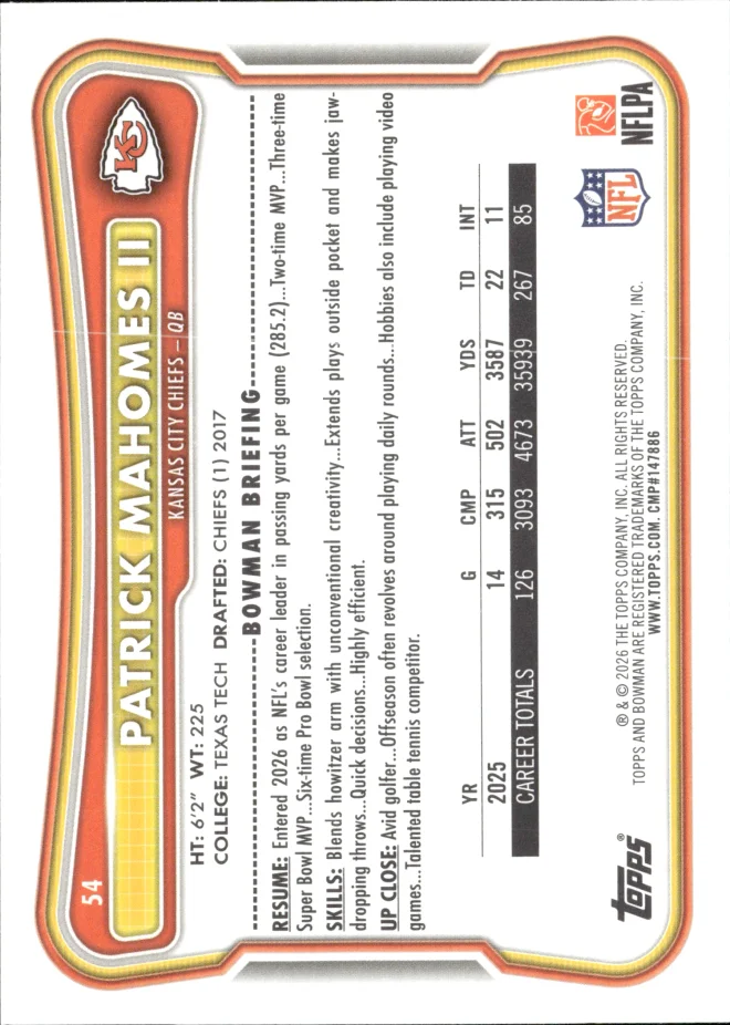 Patrick Mahomes II card back