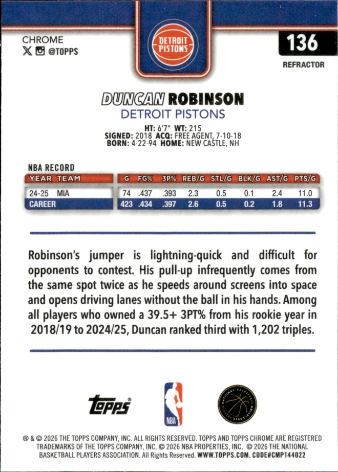 Duncan Robinson card back