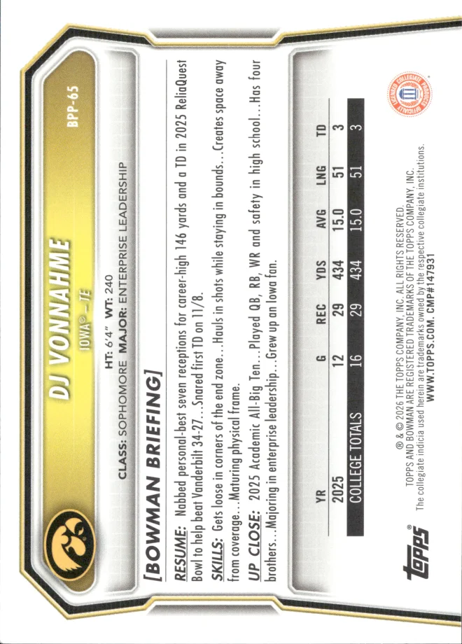 DJ Vonnahme card back