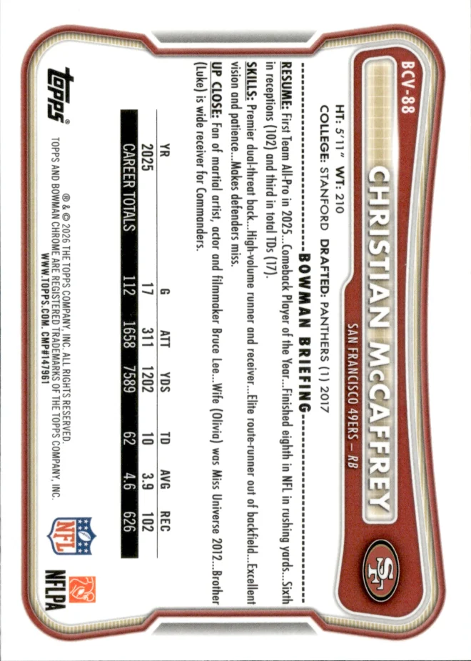 Christian McCaffrey card back