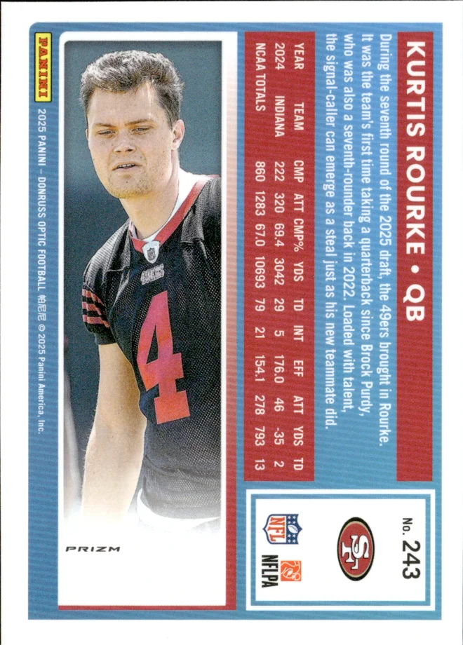 Kurtis Rourke card back