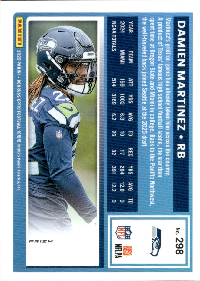 Damien Martinez card back
