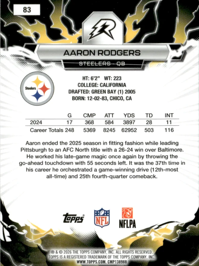 Aaron Rodgers card back