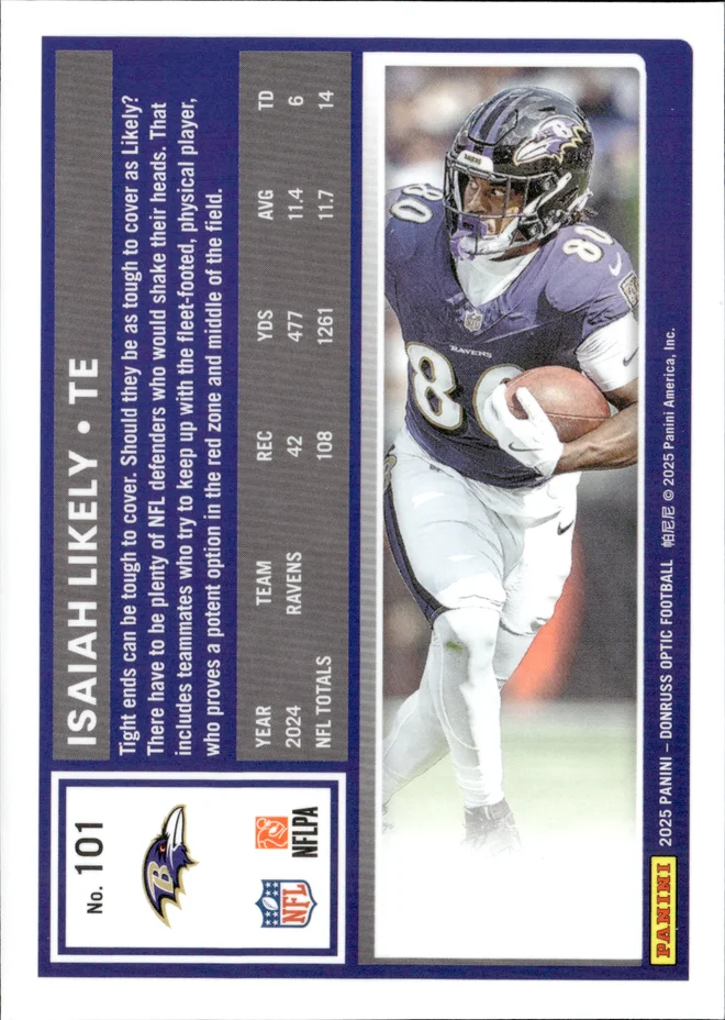 Isaiah Likely card back