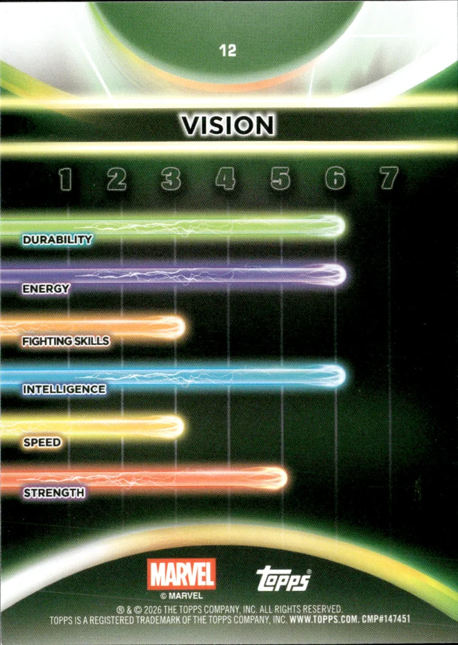 Vision card back