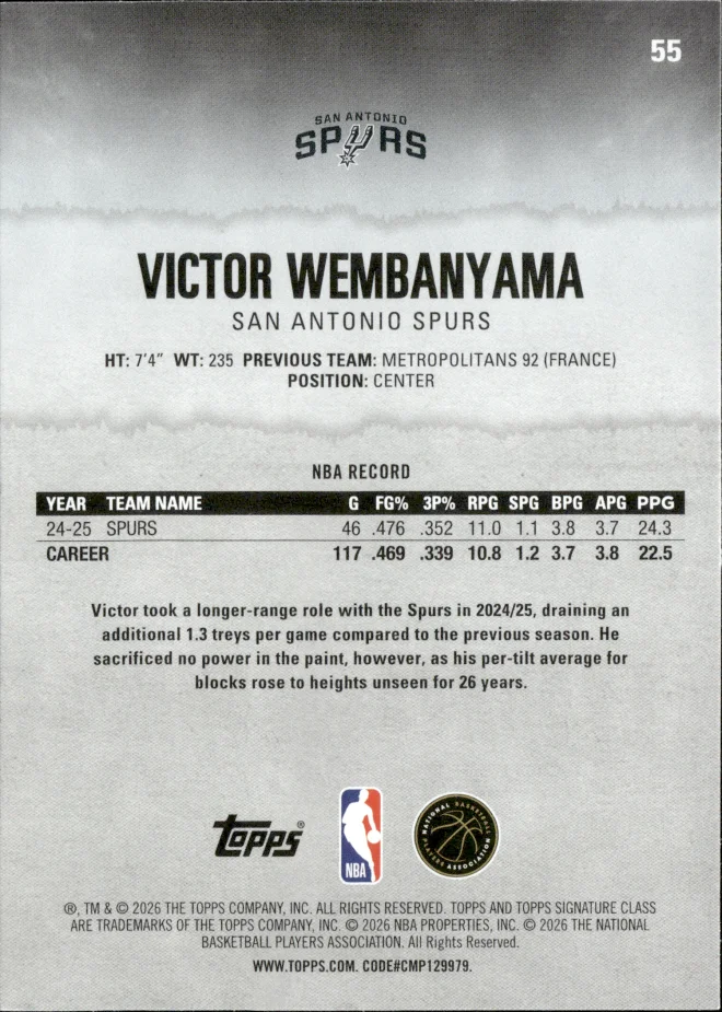 Victor Wembanyama card back
