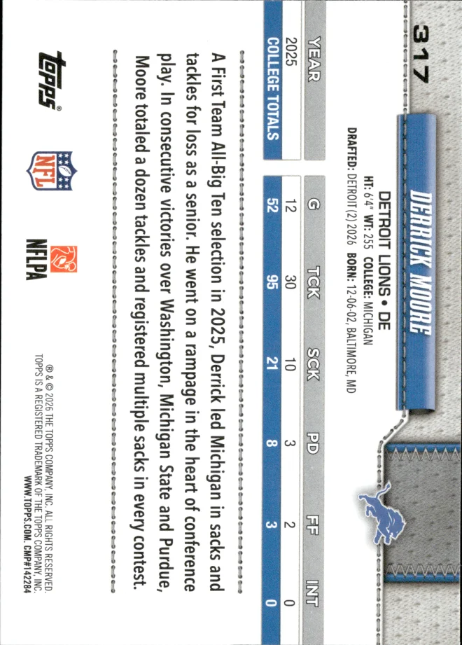 Derrick Moore card back