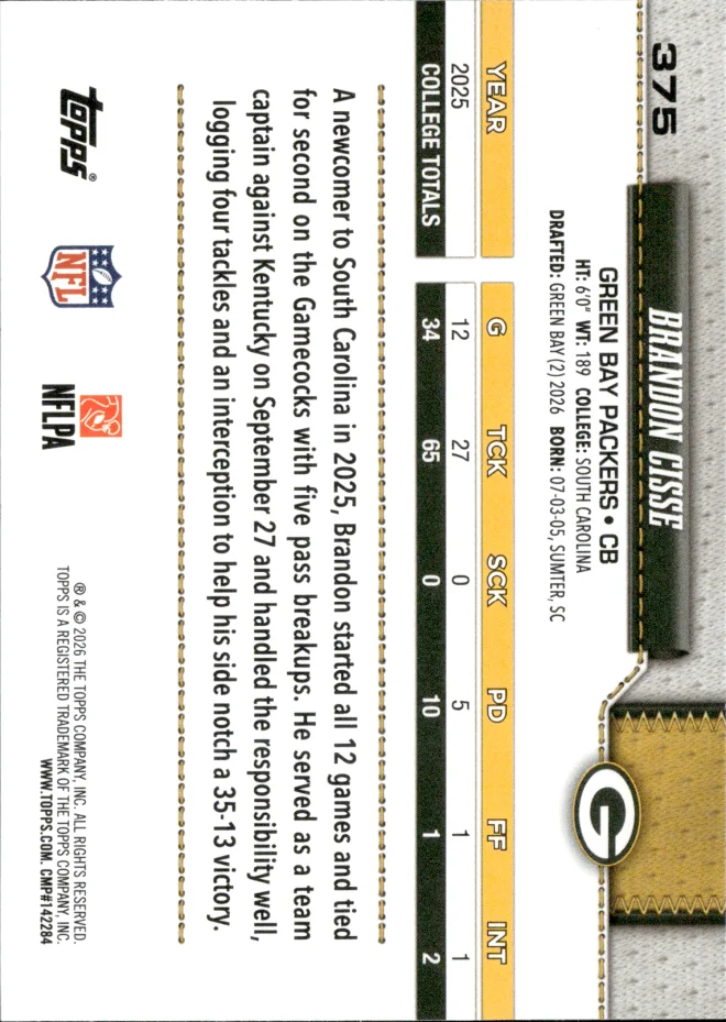 Brandon Cisse card back