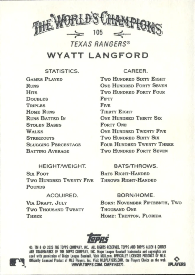 Wyatt Langford card back