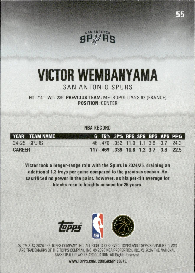 Victor Wembanyama card back