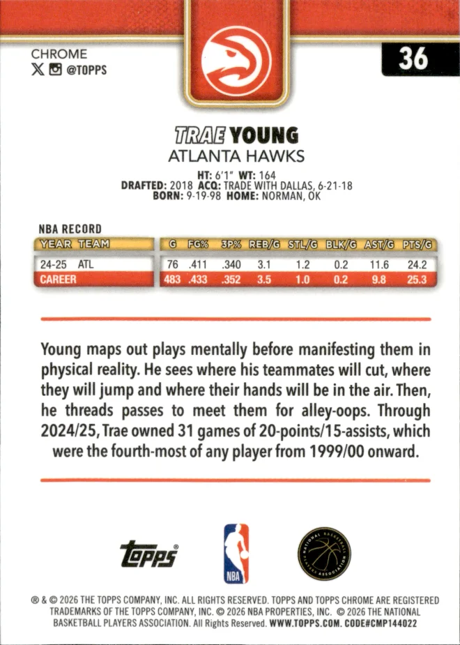 Trae Young card back