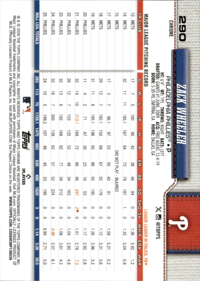 Zack Wheeler card back