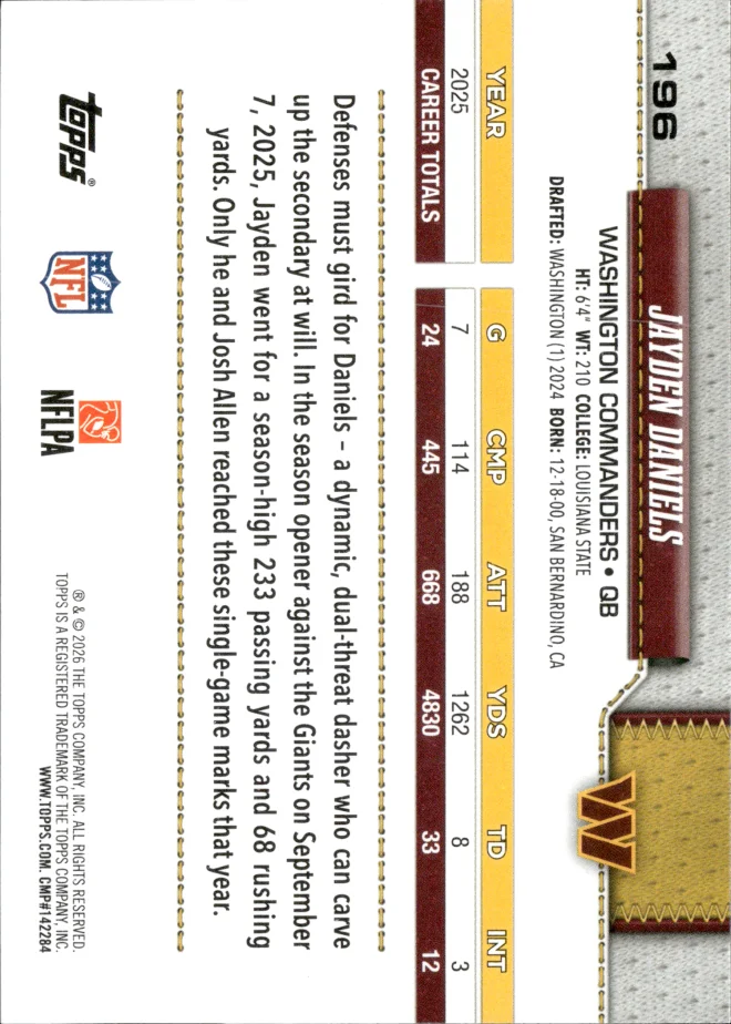 Jayden Daniels card back