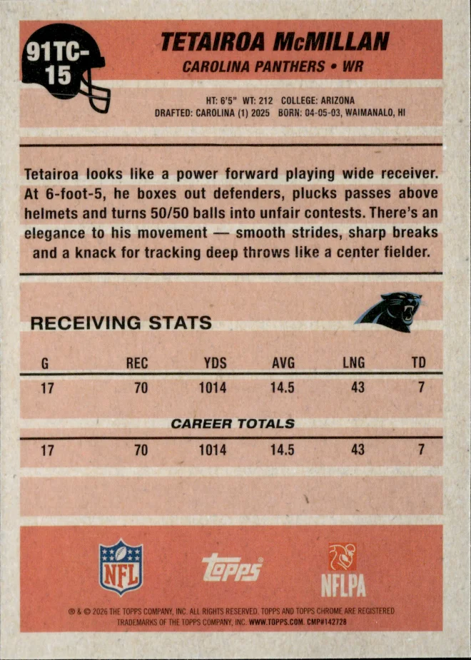 Tetairoa McMillan card back