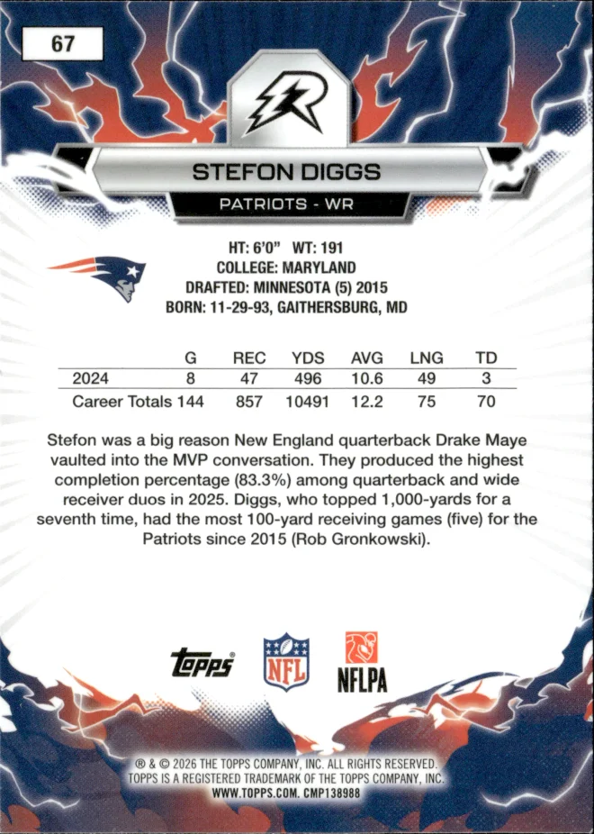 Stefon Diggs card back