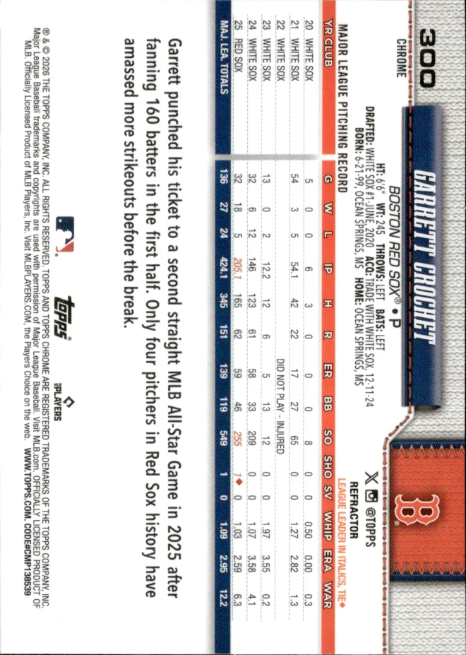 Garrett Crochet card back