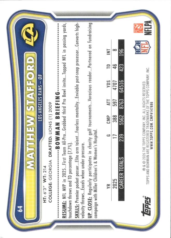 Matthew Stafford card back