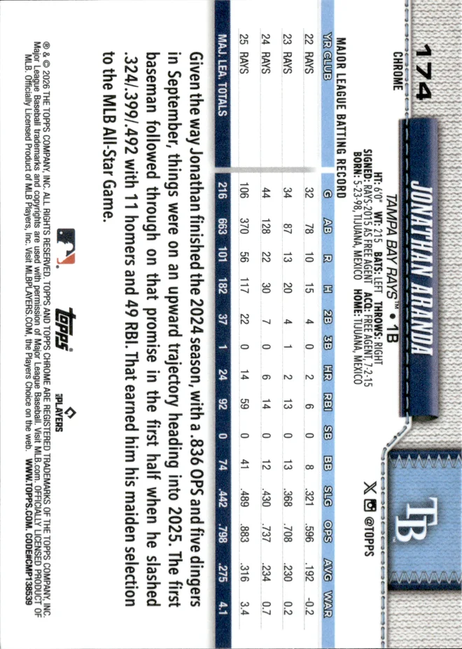Jonathan Aranda card back