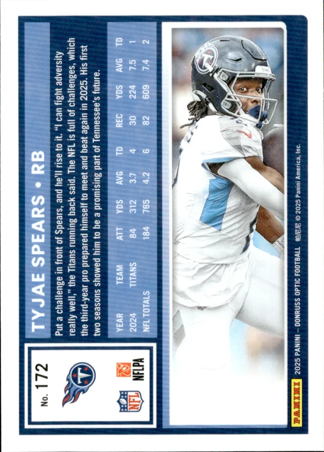 Tyjae Spears card back