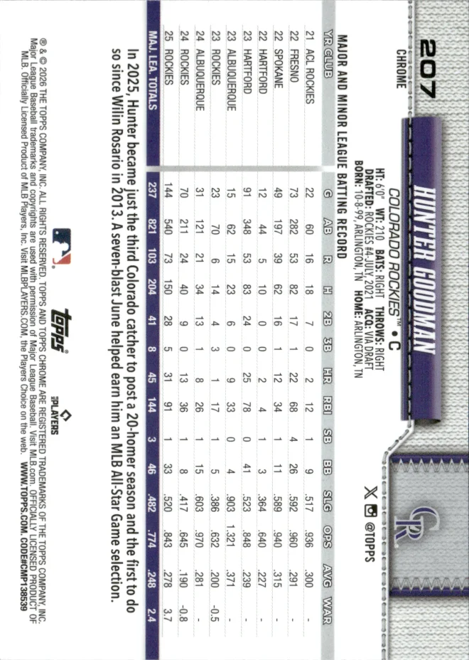 Hunter Goodman card back
