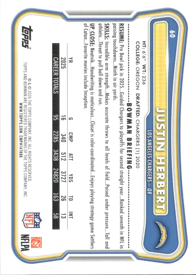 Justin Herbert card back