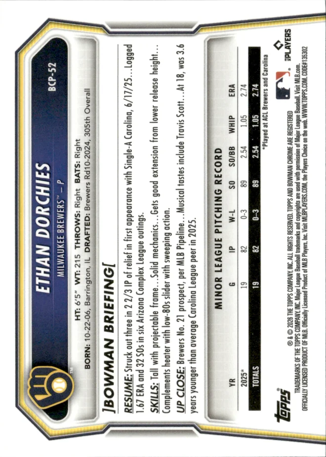 Ethan Dorchies card back