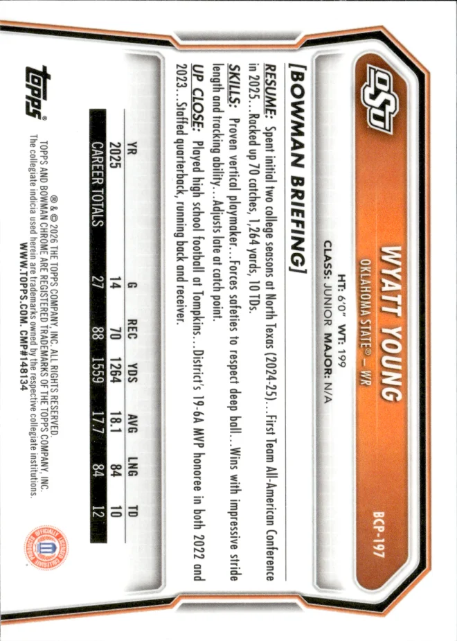 Wyatt Young card back
