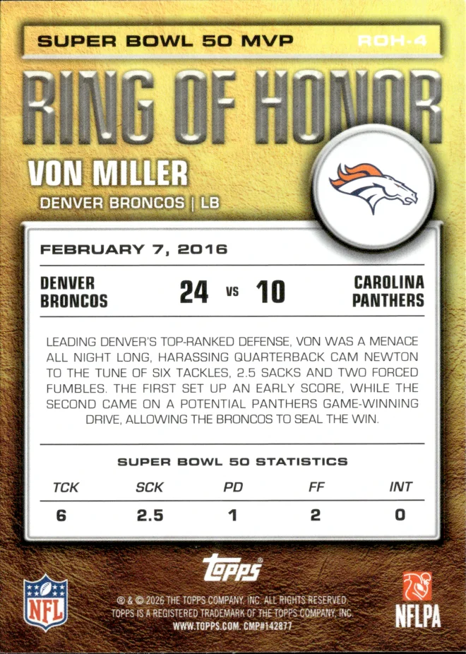 Von Miller card back