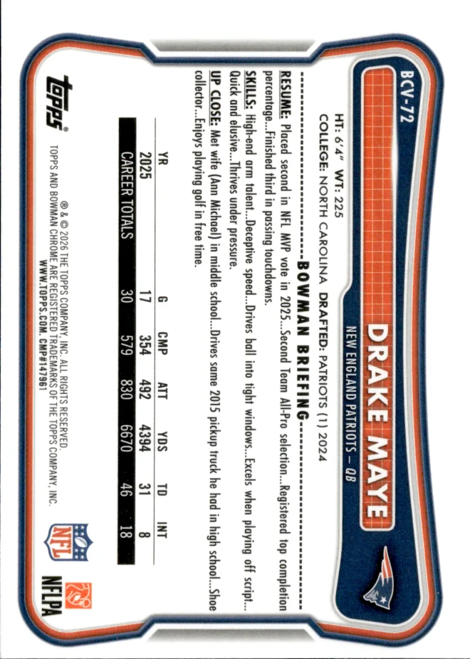Drake Maye card back