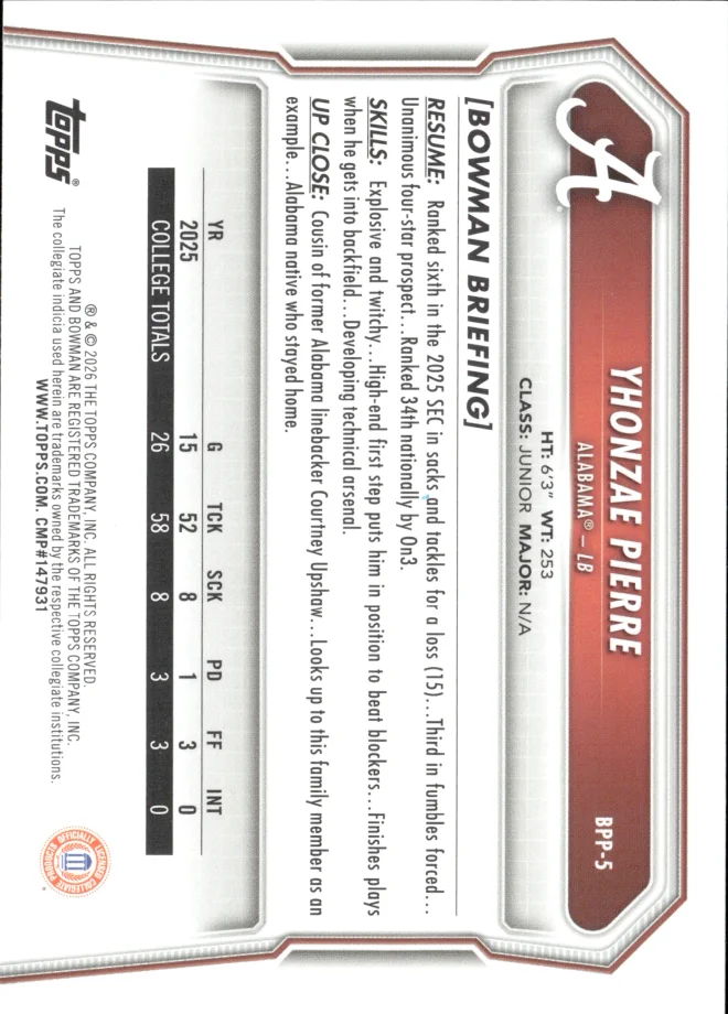Yhonzae Pierre card back