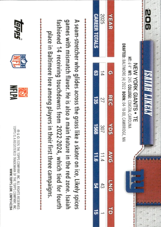 Isaiah Likely card back