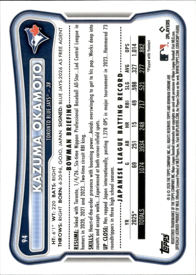 Kazuma Okamoto card back