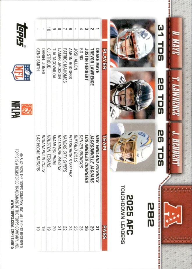 Drake Maye / Trevor Lawrence / Justin Herbert card back