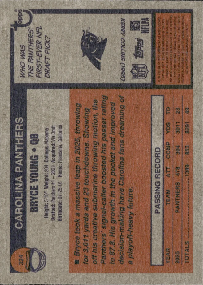 Bryce Young card back