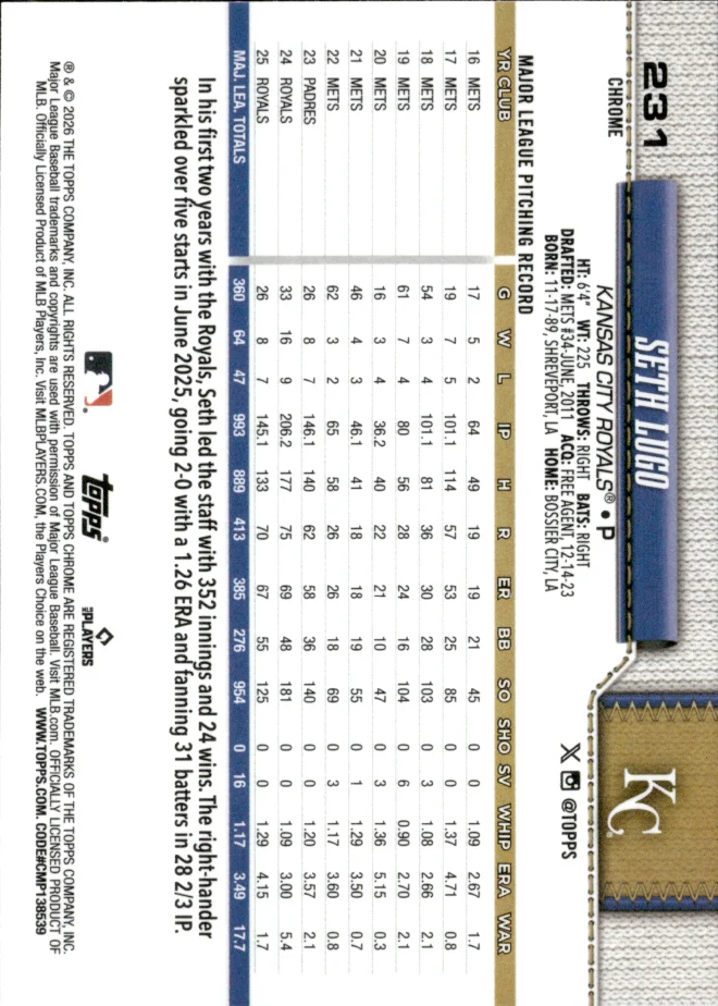 Seth Lugo card back