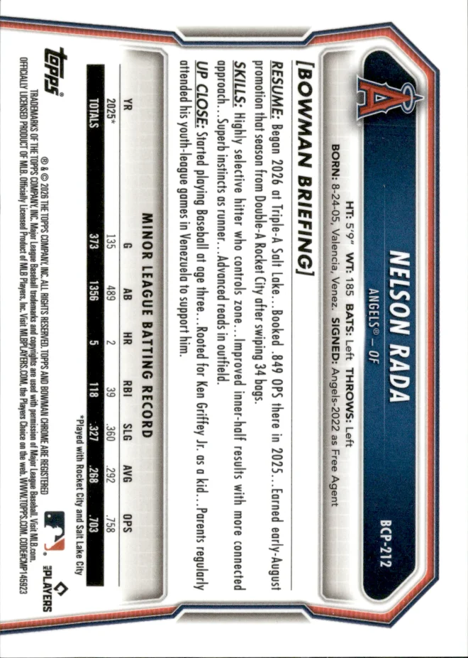 Nelson Rada card back