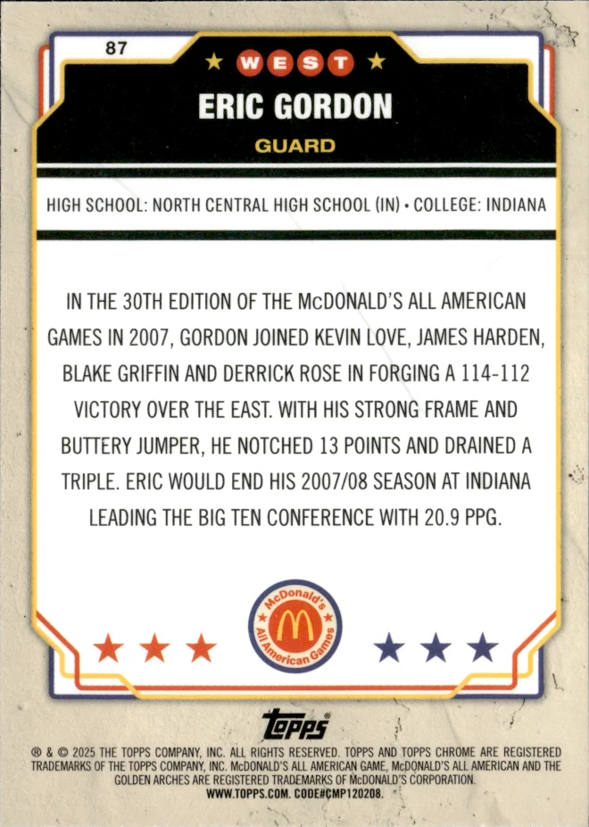 Eric Gordon card back