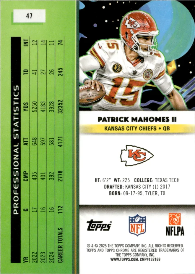 Patrick Mahomes II card back