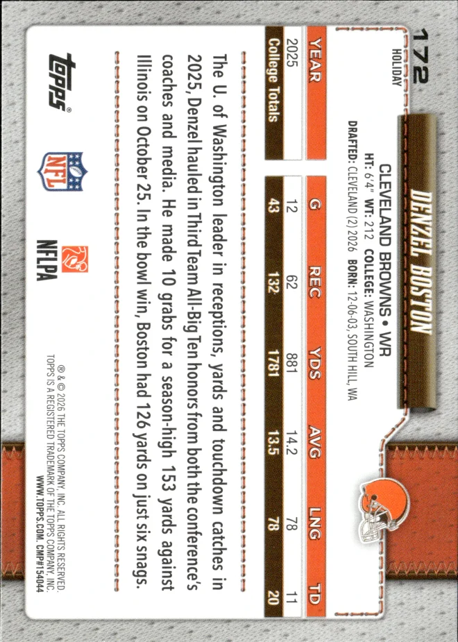 Denzel Boston card back
