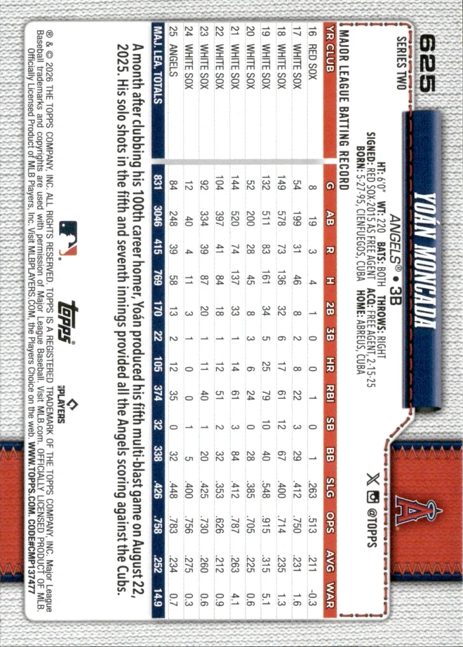 Yoán Moncada card back