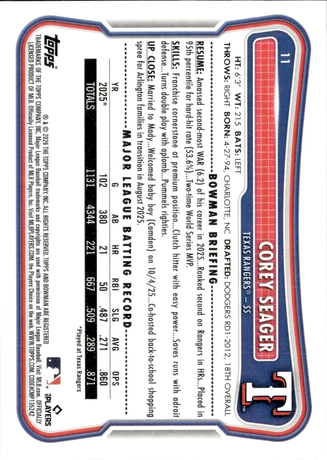 Corey Seager card back