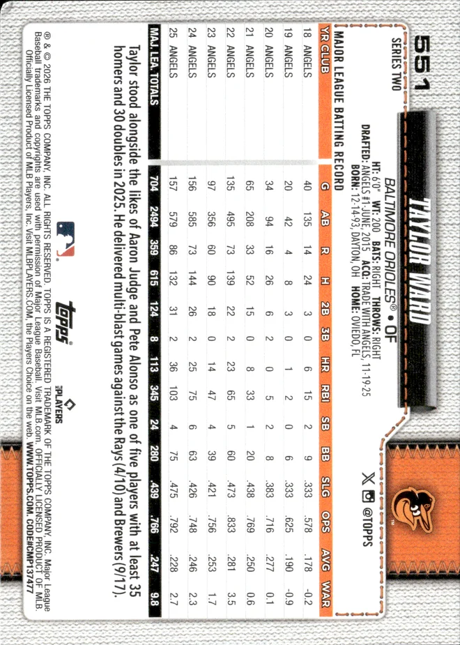 Taylor Ward card back