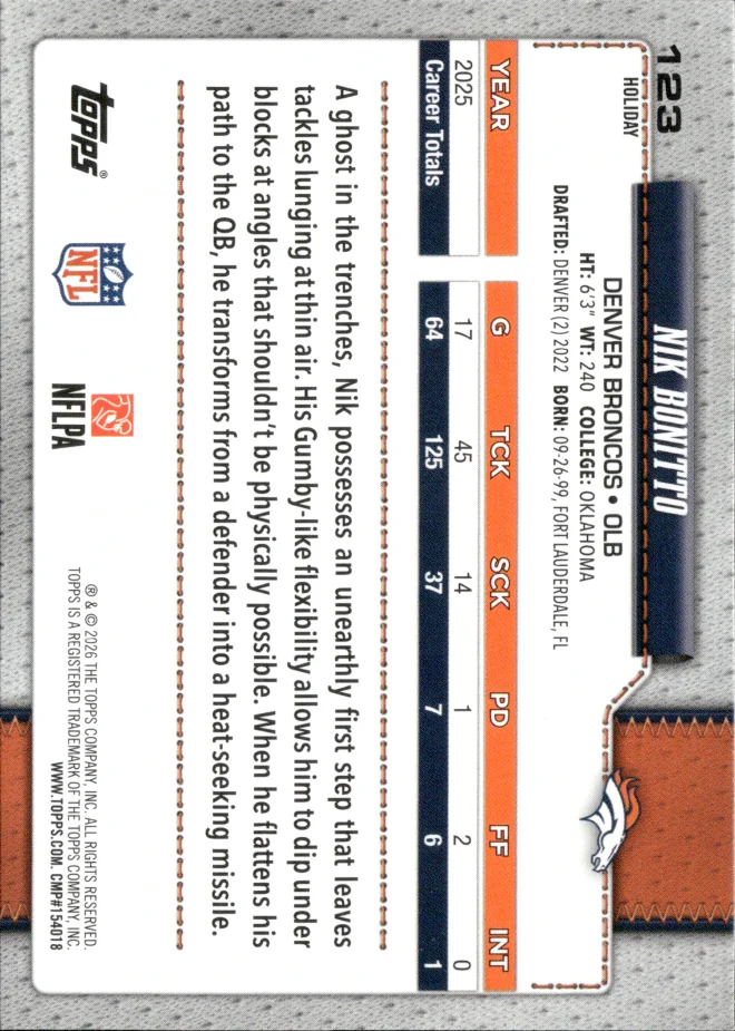 Nik Bonitto card back