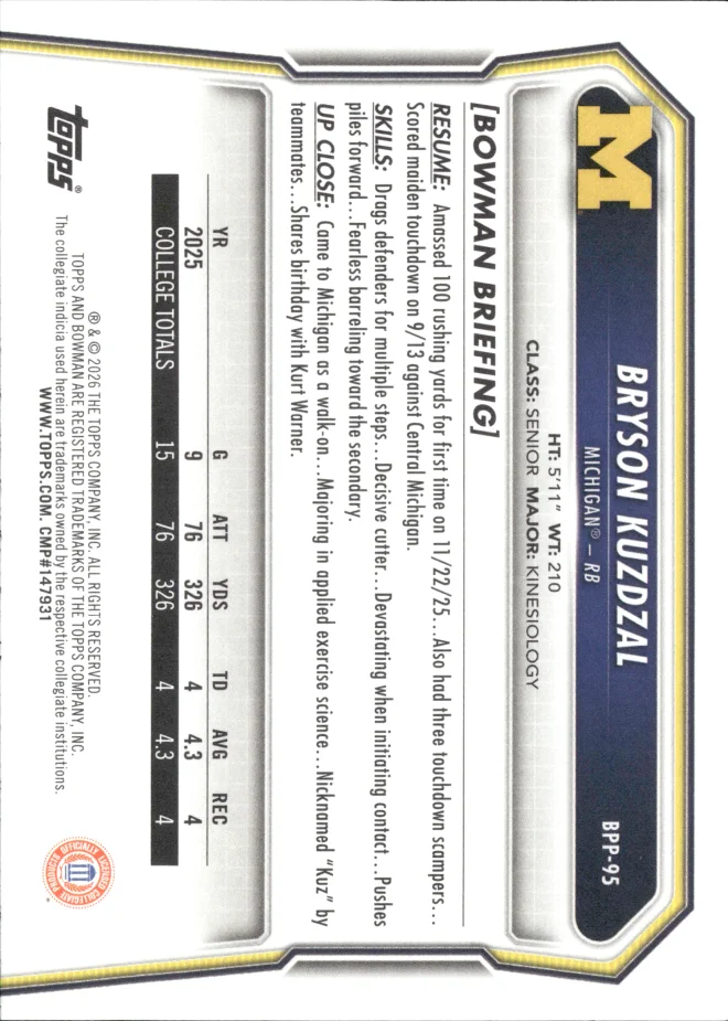 Bryson Kuzdzal card back