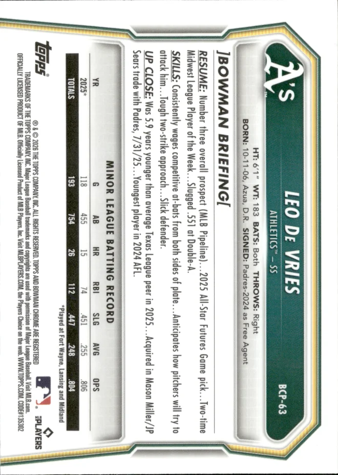 Leo De Vries card back
