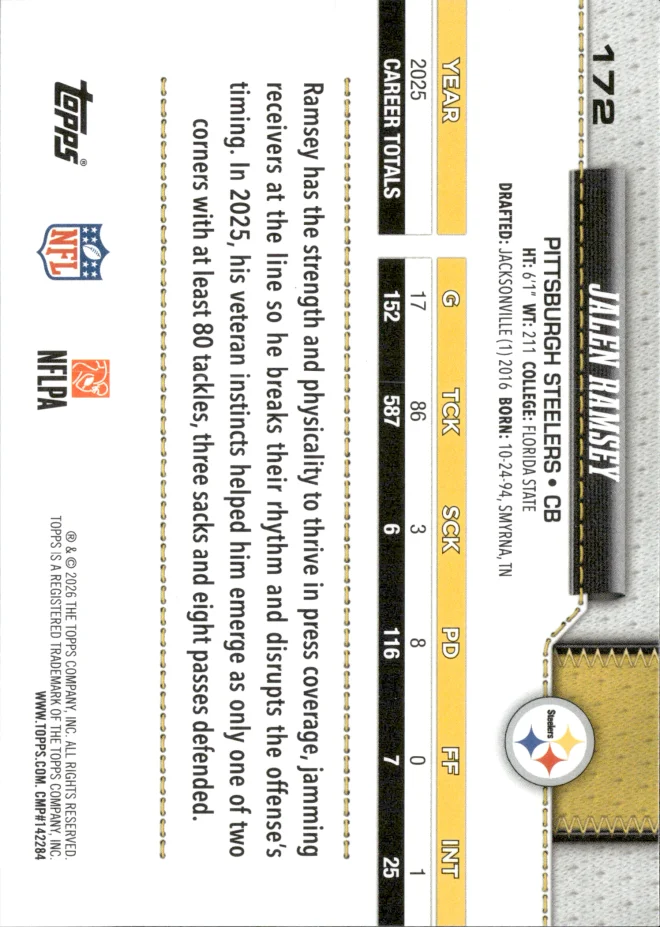 Jalen Ramsey card back